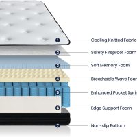 Queen Size 10 Inch Memory Foam Hybrid Mattress, Pocket Spring in a Box for Motion Isolation, Strong Edge Support, Pressure Relief, Medium Firm, CertiPUR-US - Image 3