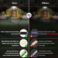 2500LM Solar Lights Outdoor with Motion Sensor,3 Head 270° Wide Angle Street Area Lights, IP65 Waterproof Security Lighting with 3 Modes(Non-Remote,2 Pcs) - Image 4