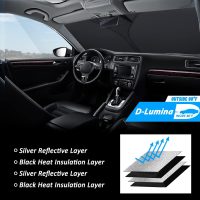 D-Lumina Windshield Sun Shade for Honda HR-V 2016 2017 2018 2019 2020 2021 2022 HRV Accessories, Iridescent Reflective Front Window Sunshade Sun Visor Block UV Rays, Foldable 2 Layers 300D Material - Image 6