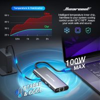 Hiearcool USB C Hub Ethernet,4K@60 USB-C to HDMI Hub,8in1 Multi-Port USBC Adapter Type C Dock Dongle Compatible for MacBook Pro Air iPad Dell Lenovo - Image 4
