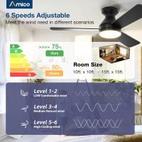 Amico Ceiling Fans with Lights, 42 inch Low Profile Ceiling Fan with Light and Remote Control, Flush Mount, Reversible, 3CCT, Dimmable, Noiseless, Black Ceiling Fan for Bedroom, Indoor/Outdoor Use - Image 3