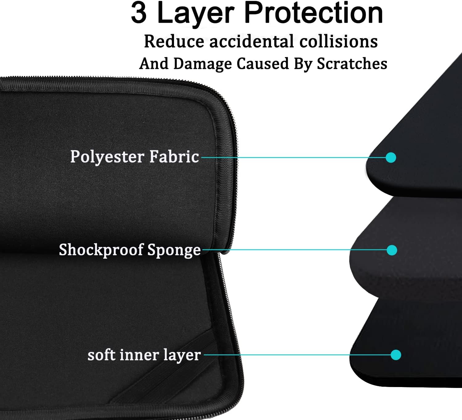 Laptop Case Sleeve 15.6 inch, Durable Shockproof Protective Computer Carrying Cover with Front Pocket, Briefcase Handbags Laptop Sleeve Bag for 15.6 inch HP, Dell, Acer, Asus, Notebook, Black - Image 4