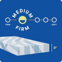 Sealy Dreamlife 8” Foam Mattress-in-a-Box, Queen, SealyComfort Gel Memory Foam, Surface-Guard Technology, Breathable Comfort - Image 3