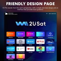 We2uSat K3 PRO 6K HDR Streaming Media Player – Quad-Core, 4 GB RAM, 32 GB Storage, Wi-Fi 6 & HDMI 2.0, 2025 Version5 PRO - Image 4