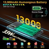 Blackview Phone BV7100 Rugged Smartphone,13000mAh 33W Fast Charge,10GB+128GB/1TB Expand Rugged Phone, 6.58" FHD+ 1080*2408, IP69K Waterproof Smartphone, NFC/OTG/Glove Mode, Face/Fingerprint Unlocked - Image 2