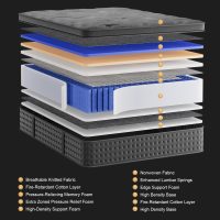 Queen Mattress,12 Inch Queen Size Hybrid Mattresses with Memory Foam and Individual Pocket Spring for Motion Isolation,Pressure Relief,CertiPUR-US. - Image 6