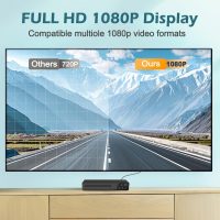 Compact DVD Player, HDMI DVD Players for TV with USB Input, All Region Free Disc Player, Support NTSC/PAL System HD 1080P with HDMI & AV Cable and Remote Control - Image 5