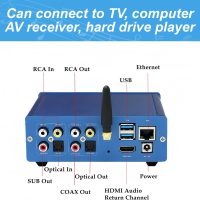 Streamer: Multi-Room Streamer | with Airplay2, Spotify Connect, DLNA | HDMI ARC, Optical, Coax, RCA, USB - Image 5