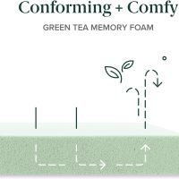 ZINUS 12 Inch Queen Green Tea Memory Foam Mattress [New Version], Fiberglass free, Medium Firm Feel, Zoned Pressure Relief, Certified Safe Foams & Fabric, Mattress in A Box - Image 9