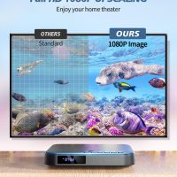 Mini DVD Player HDMI, DESOBRY 1080P HD Small Compact DVD Player for Smart TV with All Region Free, DVD CD Player with AV Output, USB/TF Card Input, Remote Control, Support PAL/NTSC - Image 3