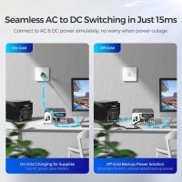 Renogy Inverter PUH, 1000W Pure Sine Wave Power Inverter with UPS Transfer Switch & Bluetooth, 12V DC to 120V AC Converter for RV, Truck, Home,Camping - 2000W Surge Power, Remote Monitoring - Image 2