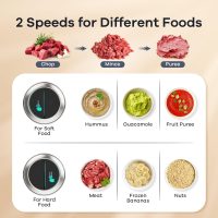 GANIZA Food Processors, Electric Food Chopper with Meat Grinder & Vegetable Chopper - 2 Bowls (8 Cup+8 Cup) with Powerful 450W Copper Motor - Includes 2 Sets of Bi-Level Blades for Fruits/Meat/Nuts - Image 7