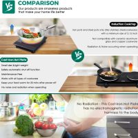 CUKOR Electric Hot Plate, Double Cast Iron 2 Burner, 1800W Countertop Burner, Dual Electric Stove Burners, Portabel Electric Cooktop, Portabel Double Burner for Cooking - Image 5