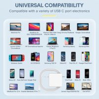 Mac Book Pro Charger - 118W USB C Fast Charger Power Adapter Compatible with MacBook Pro & MacBook Air 13, 14, 15, 16 inch, M1 M2 M3 M4, New ipad Pro and All USB C Device, 6.6ft Charge Cable - Image 5