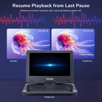 15.6" Portable Blu Ray Player with 13.3'' 1080P Screen Rechargeable Battery Support HDMI Input & HDMI Output, Sync Screen, AV Out & in, Dolby Audio, Last Memory, USB/SD Card (Black) - Image 5