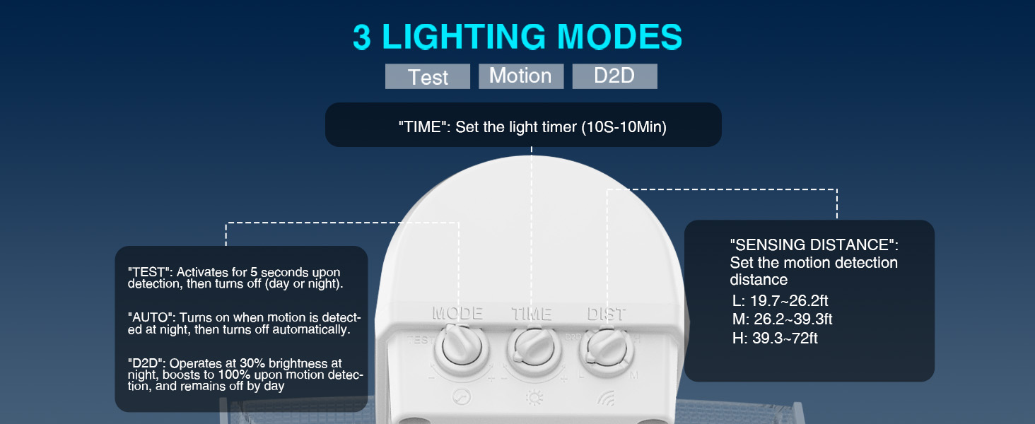 3 lighting modes