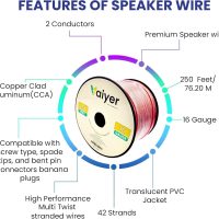 Sound System Kit - 7.2 Channel 1500 W Bluetooth Amplifier w/ 8 Qty of 5.25" Frameless Ceiling Speakers 175W Each, 4-Ch Speaker Selector, 2 Qty of Mic, 250 ft Speaker Wire & Remote by Vaiyer - Image 4