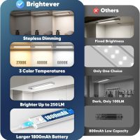 Under Cabinet Lights, 68-LED Rechargeable Battery Operated Motion Sensor Lights Indoor, 1800mAh Magnetic Dimmable Closet Lights, 3 Color Wireless Under Counter Night Lights for Kitchen Stair, 3 Packs - Image 2