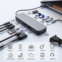 USB C Hub Laptop Docking Station Dual Monitor,14 in 1 Multiport Adapter with 4K HDMI,VGA,8 USB C/A Ports,100W PD Fast Charging,Audio&Mic,SD&TF,USBC Dongle for MacBook/Dell/HP/Lenovo ThinkPad/Surface - Image 4