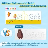 Learning Educational Toys for 2 3 4 5 6 Years Old Boys Girls, See & Spell Matching Letter Game with Alphabet Cards for Kids, Preschool CVC Word Builders Toy, Christmas Birthday Gifts for Age 2-4 4-6 - Image 2
