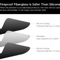 Fireproof Stove Cover, 28.5×20 Inches Electric Stove Top Cover, Heat Resistant GlassTop Stove Cover Protector, Kitchen Flat Stove Top Covers for Electric Stove Black - Image 4