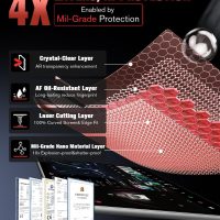 For 2025 Cadillac CT5 (CT5-V/CT5-V Blackwing)& 2024~2025 XT4 (Luxury/Premium Luxury/Sport)& Lyriq (Luxury/Sport/Tech Protective) 33 Inch Nano Glossy Screen Protector - Touchscreen *2 - Image 4