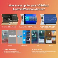 Wireless HDTV Screen Mirror Adapter 1080P, Only Mirror Screen Stream Video/Audio from Phone/Tablet/Laptop to TV/Projector/Monitor, iOS No Support HDCP Apps Like Net*Flix, Hu*lu+ - Image 4