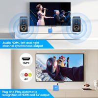 HDMI Media Player, Blue Mini 1080p Full-HD Ultra HDMI MP4 Player for -MKV/RM/ MP4 / AVI etc- HDD USB Flash Drive/HDD and SD Card - Image 7