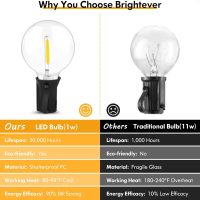 100FT LED Outdoor String Lights Patio Light with 52 Shatterproof G40 Dimmable Globe Bulb, 2-Pack 50FT Waterproof Outside Hanging String Light for Christmas Backyard Porch Balcony Gazebo Party - Image 4