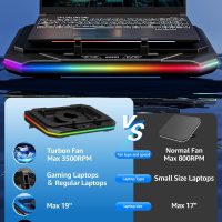 MOUNTUP RGB Laptop Cooling Pad for 13-19 Inch, Max 3500RPM Gaming Laptop Cooler, Cooling Pad Stand with Touch Switch to Control Speed, Laptop Fan Cooling Pad with Powerful 4.72 Inch Turbo Fan - Image 4