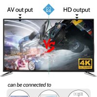 Plug and Play TV Video Game Console - Built-in 1000+ Games, with 2 2.4G Wireless Controllers and Motion Control, Instant Fun for Christmas and Birthday Gifts for Boys and Girls, White - Image 4