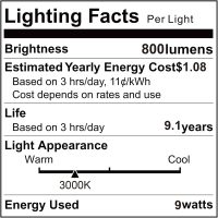 Porch Light with GFCI Outlet Built in, Dusk to Dawn Outdoor Lighting with Outlet, Waterproof Anti-Rust Alunmium Exterior Wall Mount Fixture, Outside Light for House Garage Front Door, Bulb Included - Image 8