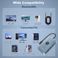 Wireless HDMI Transmitter and Receiver 4K, 5G Wireless Portable Extender Kit for Streaming Video and Audio to Monitor from TV Box, PC, Laptop, Camera - Image 6