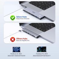 USB C Adapter HDMI Hub for MacBook Pro/Air M1 M2 M3 2024 2023 13" 15" 16",Mac USB Adapter 7-in-2, MacBook Accessories with HDMI,Thunderbolt 3, USB C and 2 A 3.0 Data Ports, SD&microSD Card Reader - Image 3