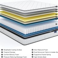 Vesgantti Queen Mattress, 10 Inch Hybrid Mattress in a Box with Memory Foam & Pocket Spring, Ergonomic Design for Pressure Relief, Medium Firm Feel,60"*80"*10" - Image 4