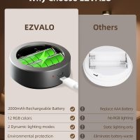 EZVALO Picture Lights for Wall, 2000mAh Rechargeable Battery Magnetic Poster Lights with 3 Color Temps & 12 RGB, Remote Dimmable Timer Painting Light, Wall Decor Light for Art Display, Frame (3 Pack) - Image 6