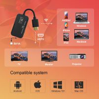 Wireless HDTV Screen Mirror Adapter 1080P, Only Mirror Screen Stream Video/Audio from Phone/Tablet/Laptop to TV/Projector/Monitor, iOS No Support HDCP Apps Like Net*Flix, Hu*lu+ - Image 5