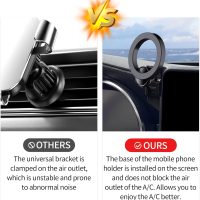 Car Phone Holder for 2020-2022 Mercedes Benz GLC / 2019-2021 C-Class / 2020-2022 V-Class Accessories 10.25-Inch Screen Fixed Clip, 360° Rotation Phone Mount Compatible with MagSafe - Image 6