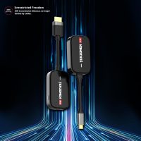 Wireless HDMI Transmitter and Receiver, Wireless Extender for Streaming Video/Audio to TV/Monitor/Projector from PC/Camera/Laptop, AirLink Dongle, to HDMI Display Adapter - Image 2