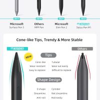 Metapen Stylus Pen M1 for Microsoft Surface (75-Day Battery Life, Smooth Writing), Compatible with Surface Pro 11/10/X/9/8/7/6/5/4/3/Book 3/Laptop 4/Studio 2, ASUS VivoBook Flip 14 for Students&Doers - Image 6