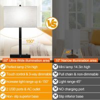 21" Touch Bedside lamps with 2 USB & AC Outlets, 3-Way Dimmable Bedside Table Lamps Set of 2 for Bedroom Living Room Office Reading, Gray Shade Lamps for Night Stands, 5000K LED Bulbs Included - Image 2