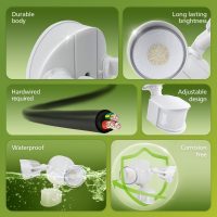 Philips 44W 4200 lm LED Security Light Outdoor w/PIR Motion Sensor, 5000K Daylight Flood Light, Waterproof, Dusk to Dawn, 2 Heads, 4 Modes - Image 2