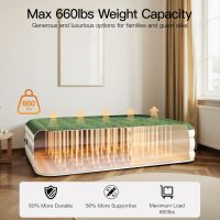 2025 Upgraded Queen Air Mattress with Built in Pump，16'' Comfort Blow up Mattress, Quiet Surface Portable Inflatable Mattress, Air Bed with Storage Bag for Guests, Home, Camping, 660 lbs Max - Image 2