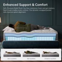 King Size Mattress 14 Inch, Medium Firm Hybrid with Memory Foam& Individually Wrapped Pocket Coils for Support,CertiPUR-US Certified,Fiberglass-Free - Image 4
