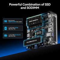 GEEKOM XT1 Mega Mini PC,With 14th Intel Ultra U9-185H (Max 5.1GHz), 32GB DDR5 1TB M.2 NVMe SSD, Mini Desktop Computers Windows 11 Pro, 3 Years Warranty/WiFi 7/BT 5.4/Dual 2.5G LAN/USB4.0/8K,for Office - Image 6
