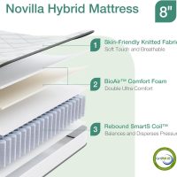 Novilla Twin Mattress, 8 inch Twin Bed Mattress in a Box, Hybrid Mattresses for Back Pain Relief & Support, Mattresses with Comfortable & Durable Support, Certipur-Us Certified - Image 3