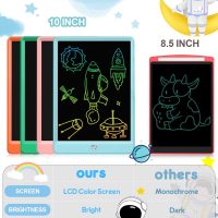 FLUESTON LCD Writing Tablet, Doodle Board Toys Gifts for 3-8 Year Old Girls Boys, 10 Inch Colorful Electronic Board Drawing Pad for Kids, Gifts for Toddler Educational Learning Travel Birthday, Blue - Image 3