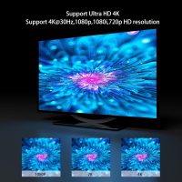 4K HDMI Video Wall Controller 2x2, 4 TV Screens Into 1 Wall Display, Video TV Wall Splicing Processor Splicer w/Remote, 8 Splicing Modes, Plug & Play - Image 6