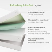8 Inch Twin Mattress, Memory Foam Mattress with Cooling Green Tea Gel, Relieve Pressure with Medium Firm Support, CertiPUR-US Certified, 75''L x 38''W, White - Image 4