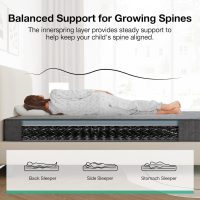 Novilla 6 Inch Twin Mattress, Medium Firmness Twin Mattress for Kids, Inner Spring Hybrid Mattresses in a Box, Motion Isolation & Pressure Relief, CertiPUR-US Certified - Image 6